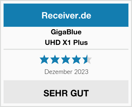 GigaBlue UHD X1 Plus Test
