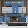  Ankaro Receiver DVB S2X Receiver