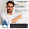 Anadol HD 222 Pro